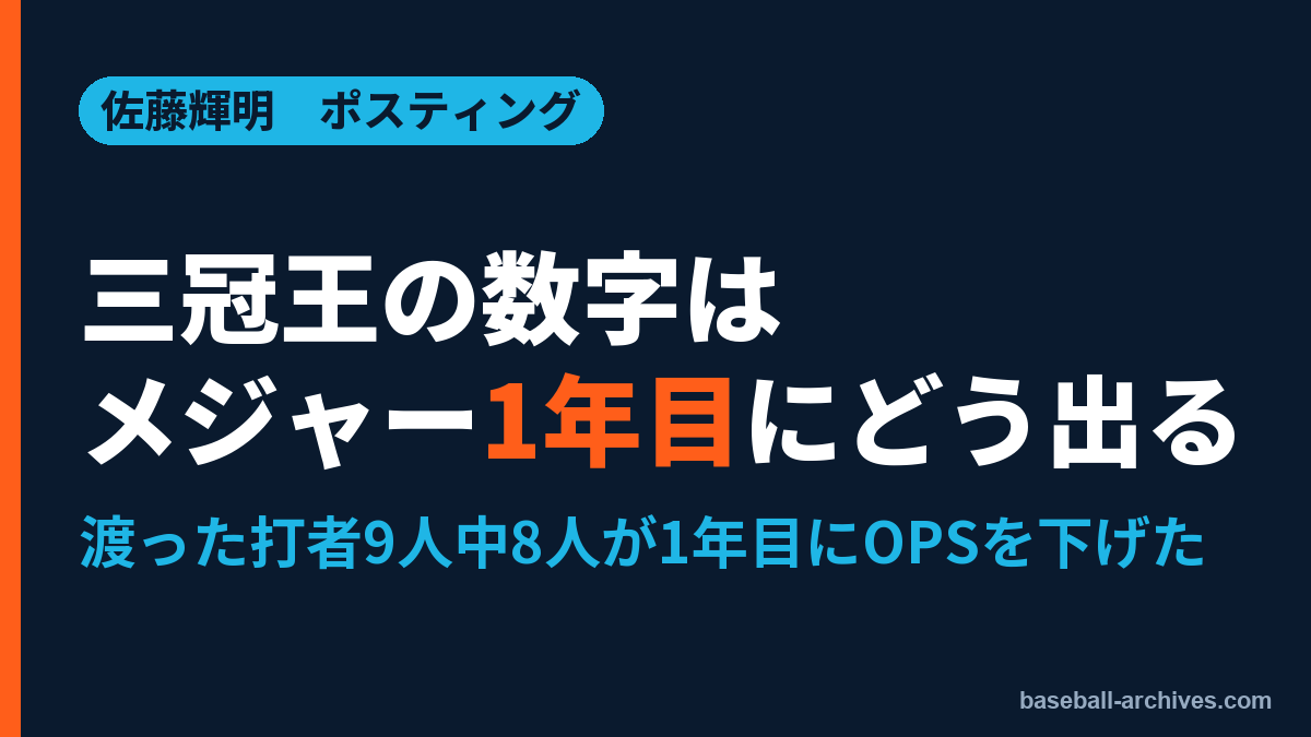 佐藤輝明メジャー挑戦、ポスティング容認へと報道　先輩9人の1年目